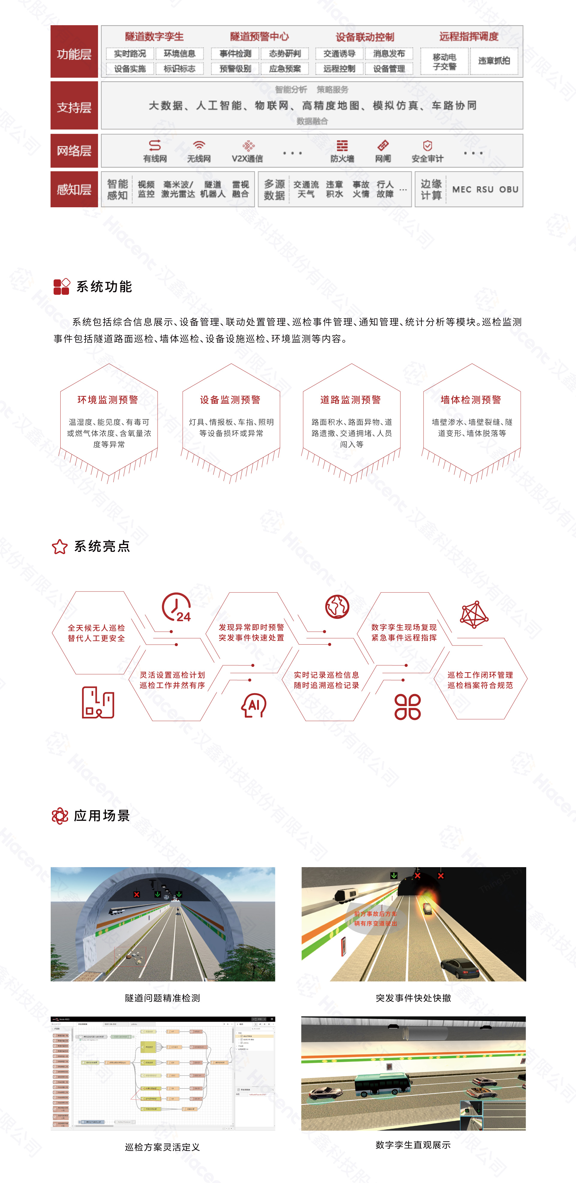 5隧道智慧巡检管理系统.jpg