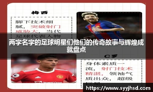 两字名字的足球明星们他们的传奇故事与辉煌成就盘点